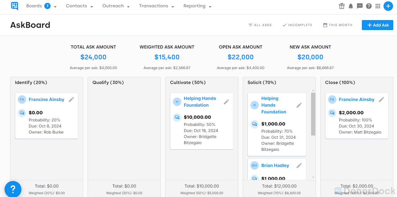 ASKBOARD WITH CARDS FOR ASKS IN DIFFERENT COLUMNS - click to enlarge ASKBOARD WITH CARDS FOR ASKS IN DIFFERENT COLUMNS