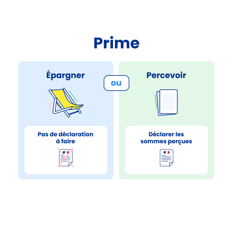 Prime : choisir d’épargner – aucune déclaration ; ou percevoir – déclarer les montants perçus - cliquez pour agrandir Prime : choisir d’épargner – aucune déclaration ; ou percevoir – déclarer les montants perçus
