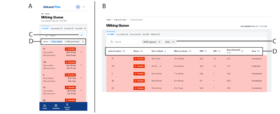 Fig. 12: Filtros y opciones de clasificación, pestañas: Todos, Vencidos, Vencidos y Ordeñados