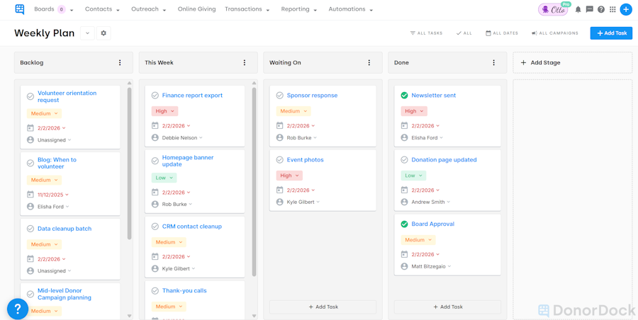 Weekly Plan Project Board Example