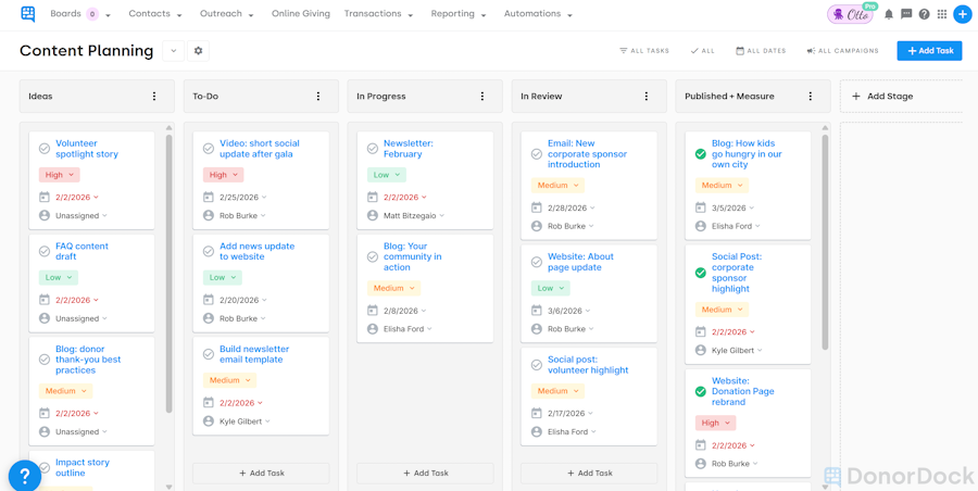 Content Planning Project Board Example