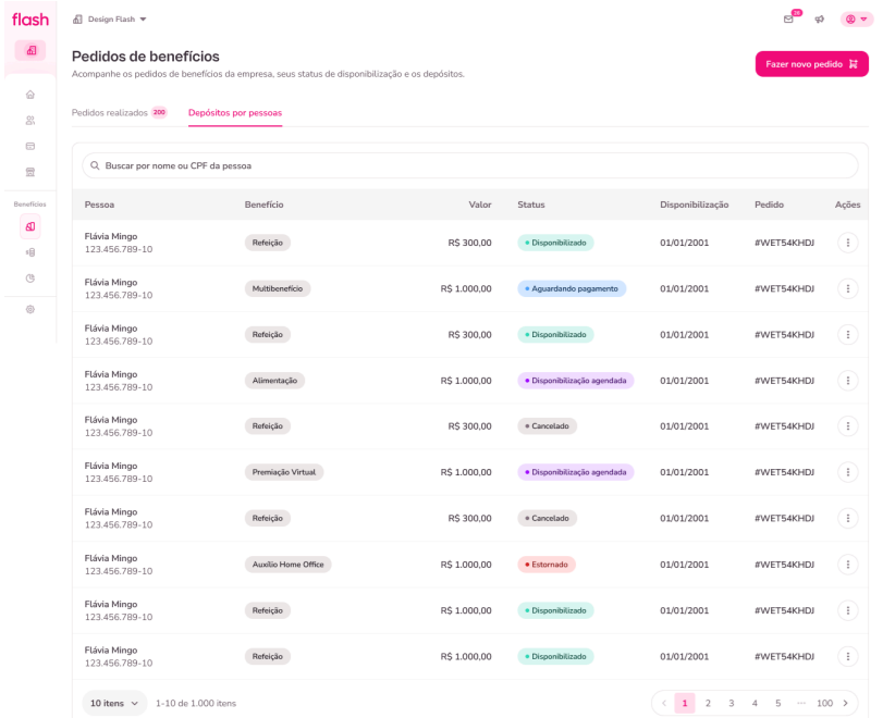 Depósitos e estorno a partir da listagem de depósitos por pessoa. Fase 1 e 2 Seleção