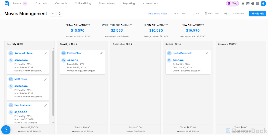 Default Moves Management AskBoard