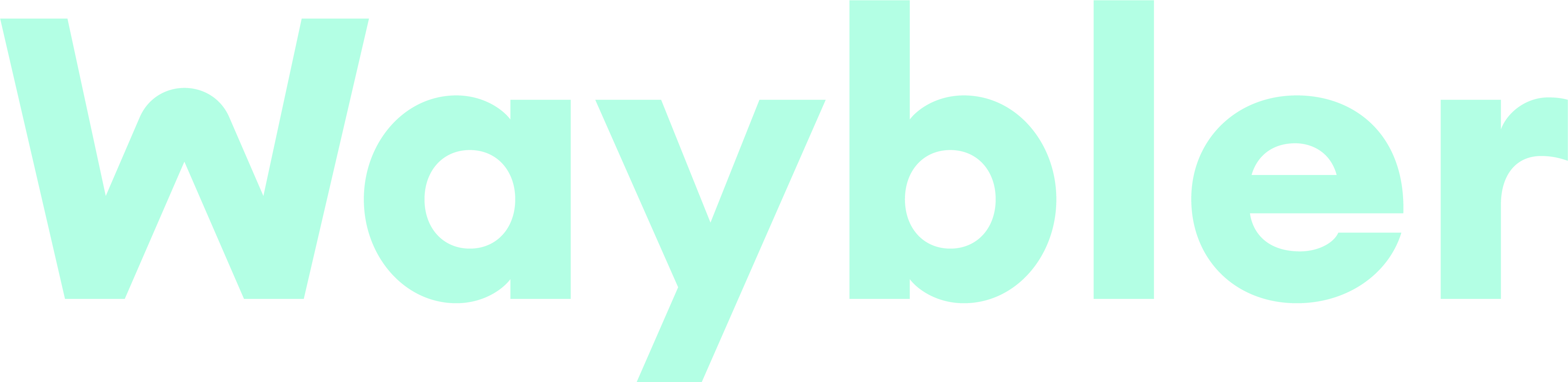 My Zones | Waybler Knowledge base