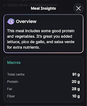 Meal Insights screen showing Overview tab with macro breakdown: Total carbs 91g, Protein 20g, Fat 28g, Fiber 10g