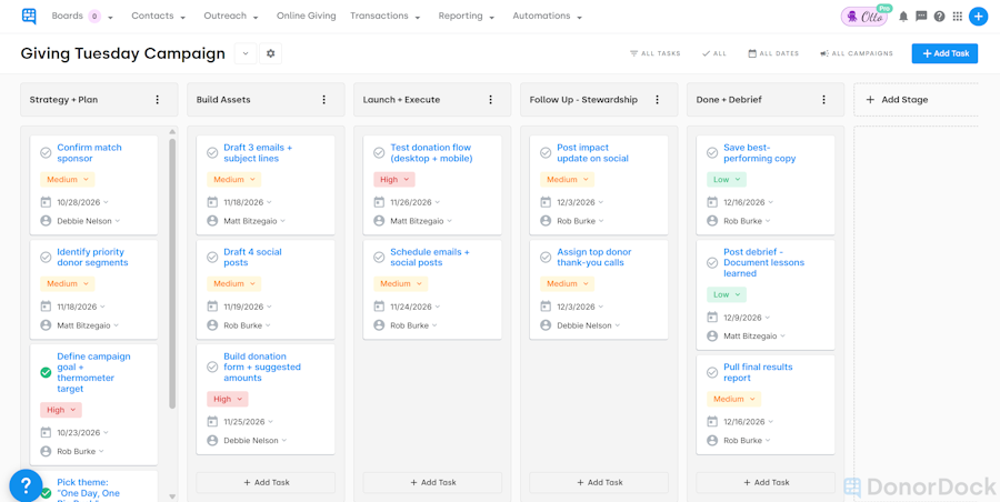 Giving Tuesday Campaign Project Board Example