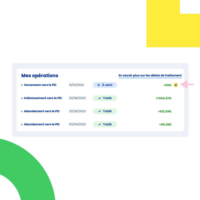 Annuler une opération - click to enlarge Annuler une opération