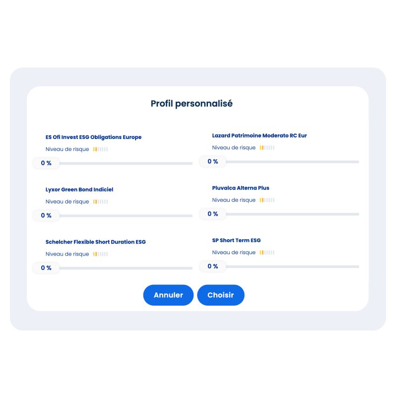 Exemple d'un profil personnalisé sur un PEE/PEI - click to enlarge Exemple d'un profil personnalisé sur un PEE/PEI
