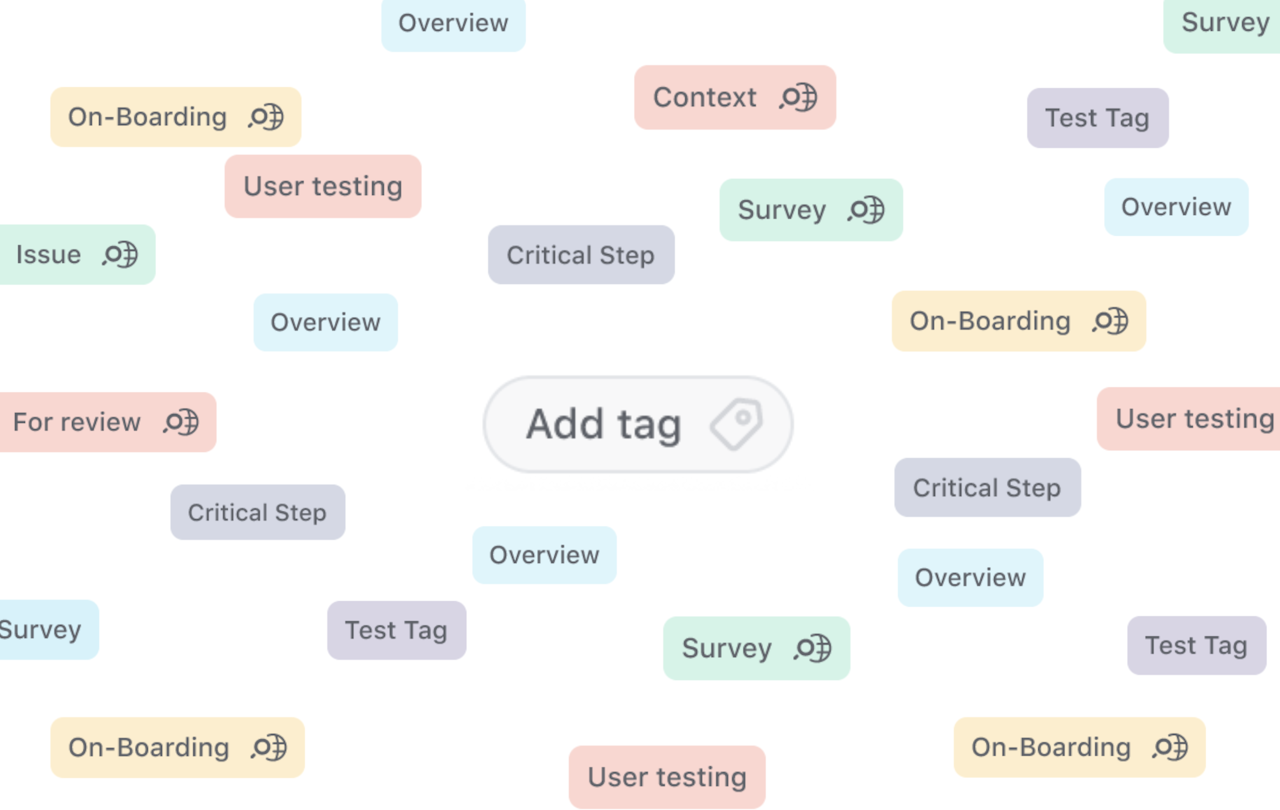 A tag cloud. - click to enlarge A tag cloud.