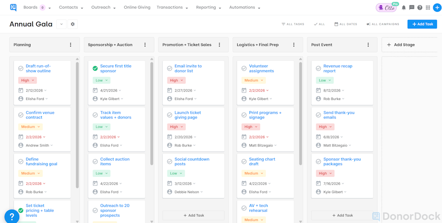 Annual Gala Project Board Example