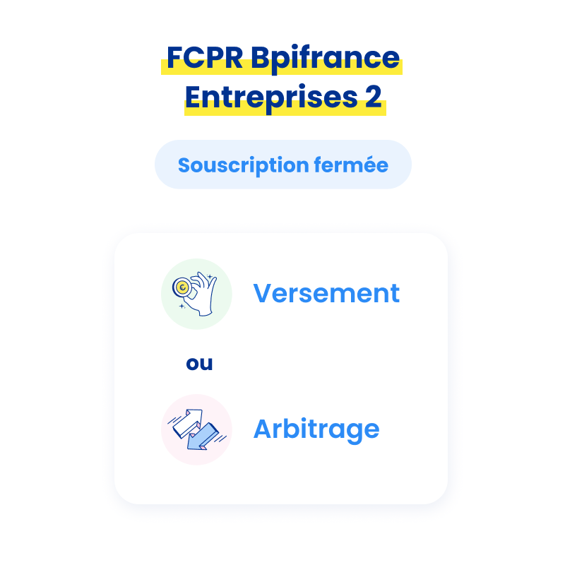 Possibilités pour souscrire à ce FCPR - cliquez pour agrandir Possibilités pour souscrire à ce FCPR