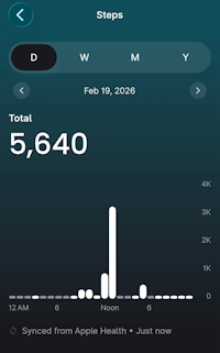 Steps detail view showing 5,640 total steps on February 19, 2026, with an hourly bar chart and time period selector buttons for Day, Week, Month, and Year