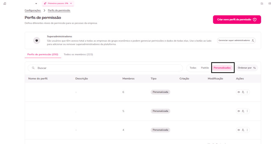 imagem da plataforma na sessão de permissões com destaque para a opção personalizadas