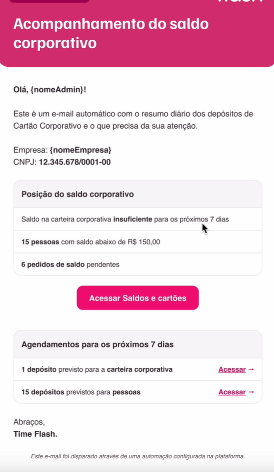 imagem de e-mail com dados exemplos de saldo corporativo devido automação