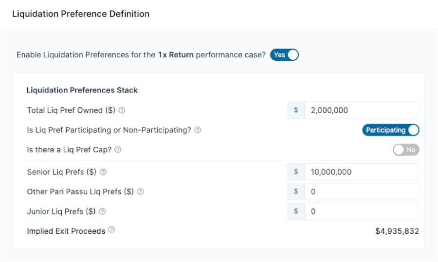 Liquidation Preferences Image 1