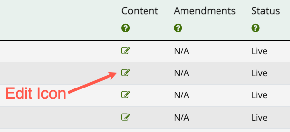 The Edit Icon listed under the Content column.
