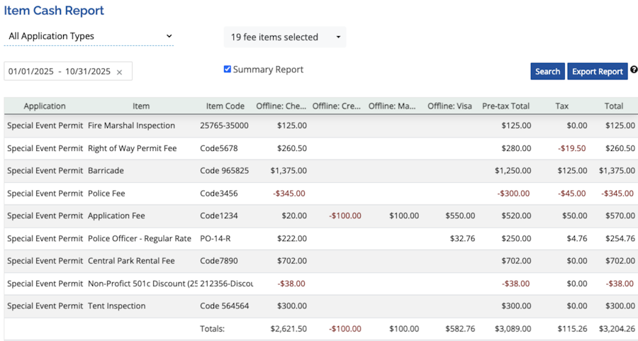 Example of an Item Cash Report
