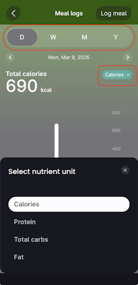 Meal log review screen with time period toggle (D, W, M, Y) and nutrient unit selector showing Calories, Protein, Total carbs, and Fat options