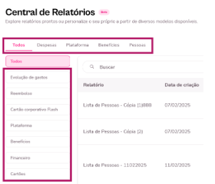 Imagem com a central de relatórios e as categorias.