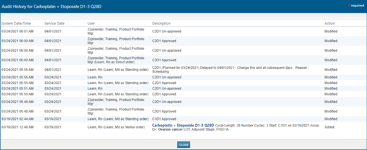 The Audit History for a Regimen - click to enlarge The Audit History for a Regimen