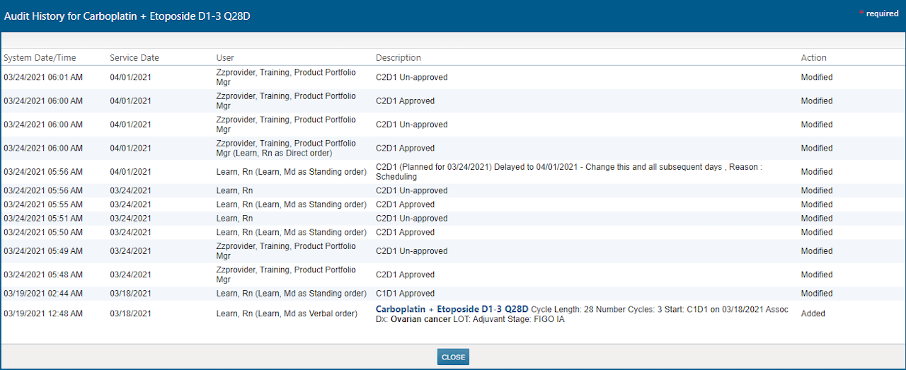 The Audit History for a Regimen - click to enlarge The Audit History for a Regimen