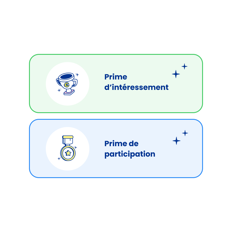 Prime de participation/intéressement - cliquez pour agrandir Prime de participation/intéressement