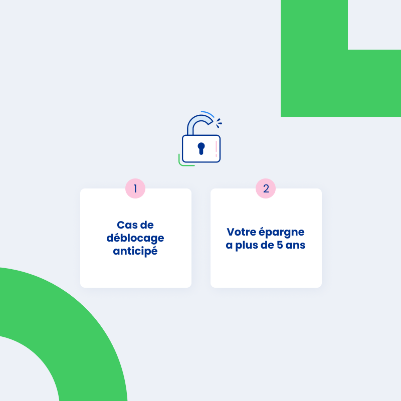 Comment débloquer mon épargne ? - click to enlarge Comment débloquer mon épargne ?