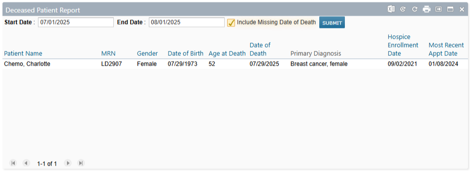 The Deceased Patient Report dashboard widget - click to enlarge The Deceased Patient Report dashboard widget