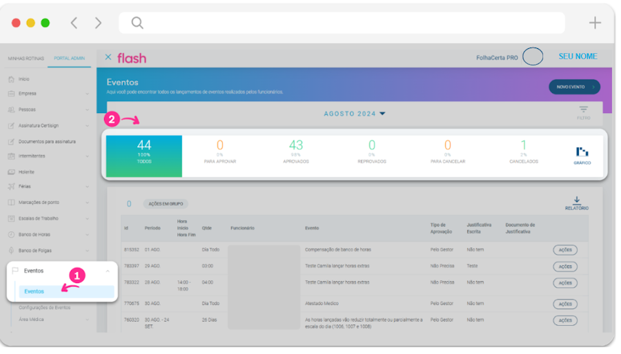 Consultar e lançar eventos da equipe Folha Flash. Tela de consulta dos eventos