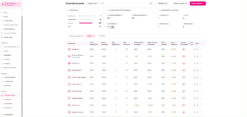 Gif com o passo a passo para visualizar os indicadores de um espelho de colaborador em controle de ponto