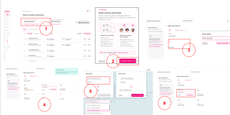 imagem com o passo a passo para dividir saldo corporativo