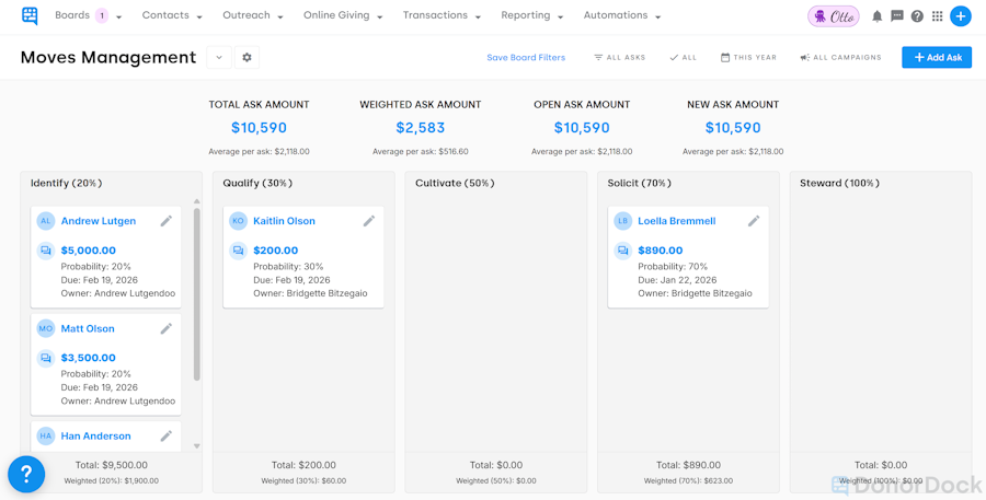 AskBoard with default system stages