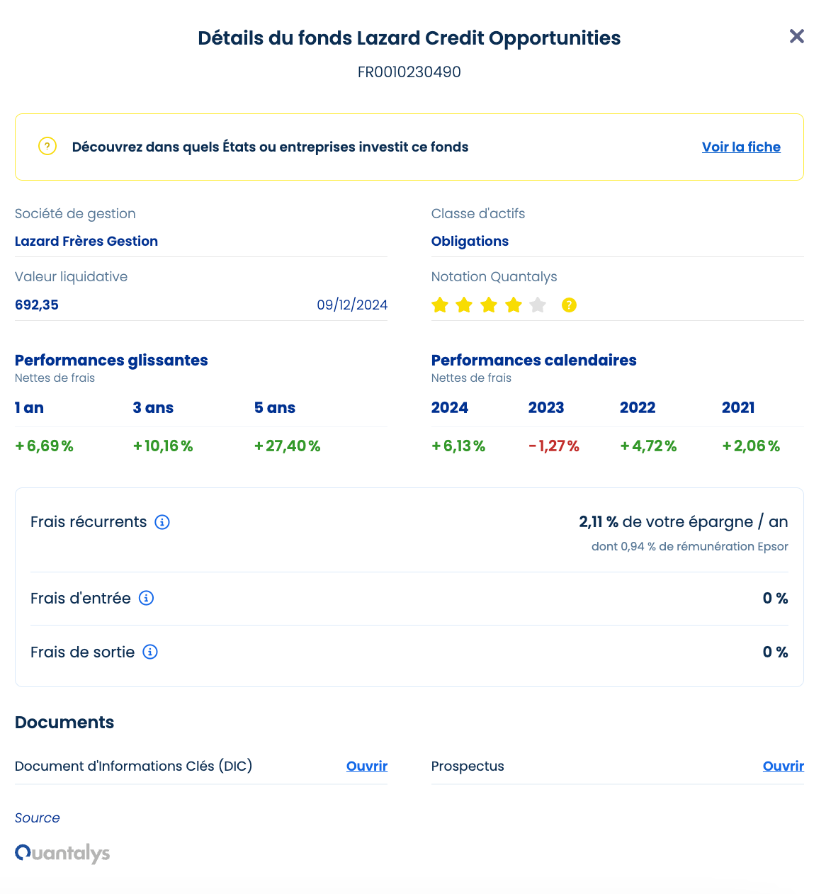 Comment voir les frais appliqués d'un fonds sur le PEE/PEI - click to enlarge Comment voir les frais appliqués d'un fonds sur le PEE/PEI