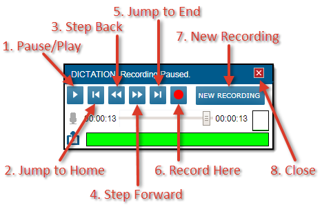 The Dictation tool button names called out - click to enlarge The Dictation tool button names called out