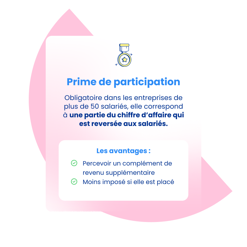 Description prime de participation - cliquez pour agrandir Description prime de participation