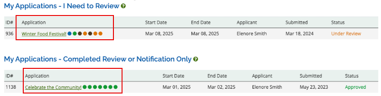 Image showing the Dashboard sections with the Application name highlighted.