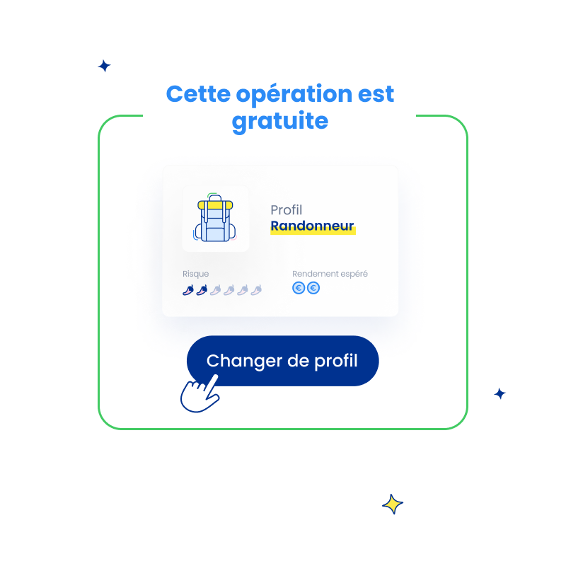 Changement de profil gratuit - click to enlarge Changement de profil gratuit