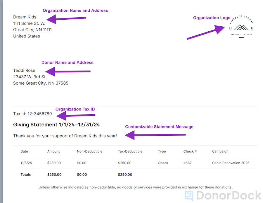 Contribution Statement Layout: Arrows pointing to Logo, Address, and Donor information