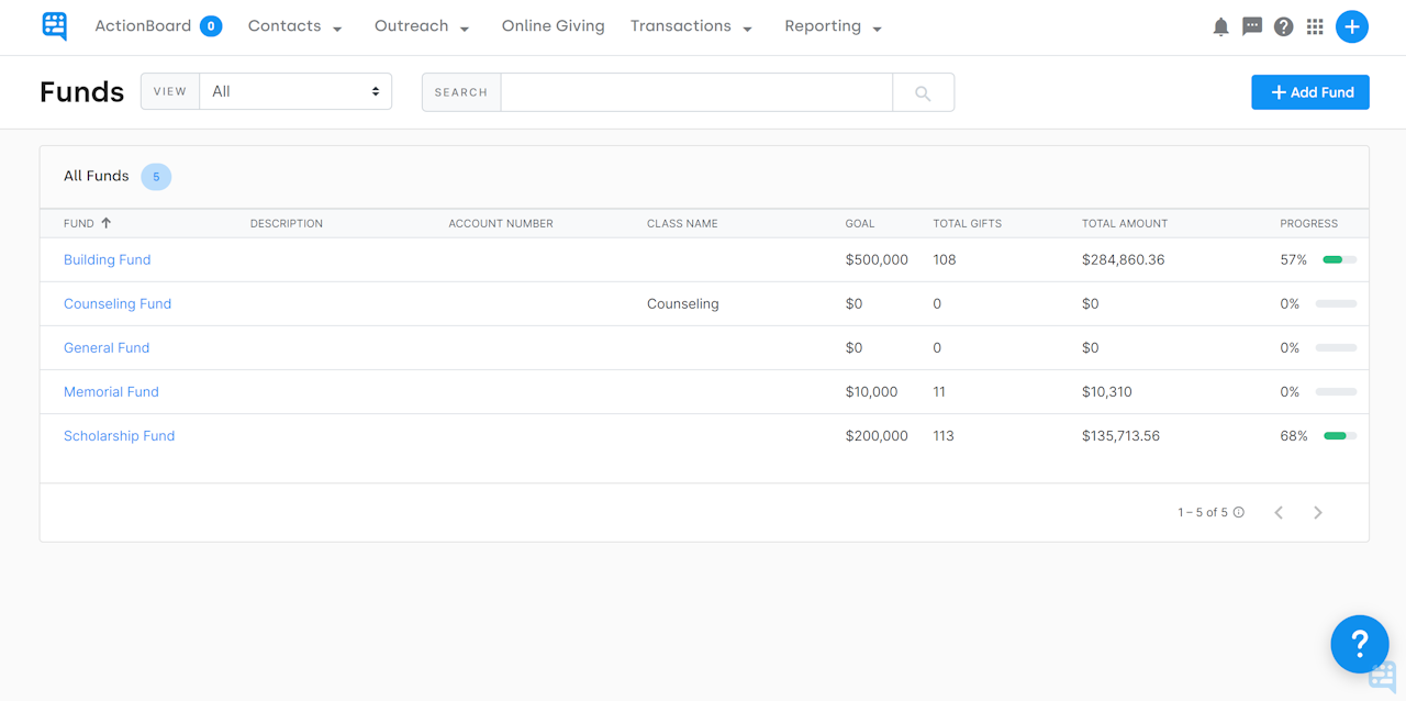 LIST OF EXAMPLE FUNDS - click to enlarge LIST OF EXAMPLE FUNDS