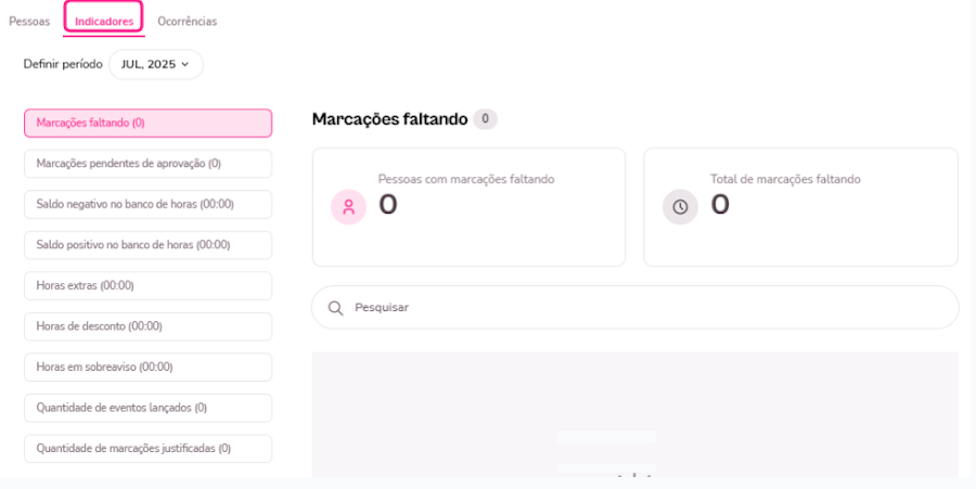 imagem da plataforma no painel de indicadores