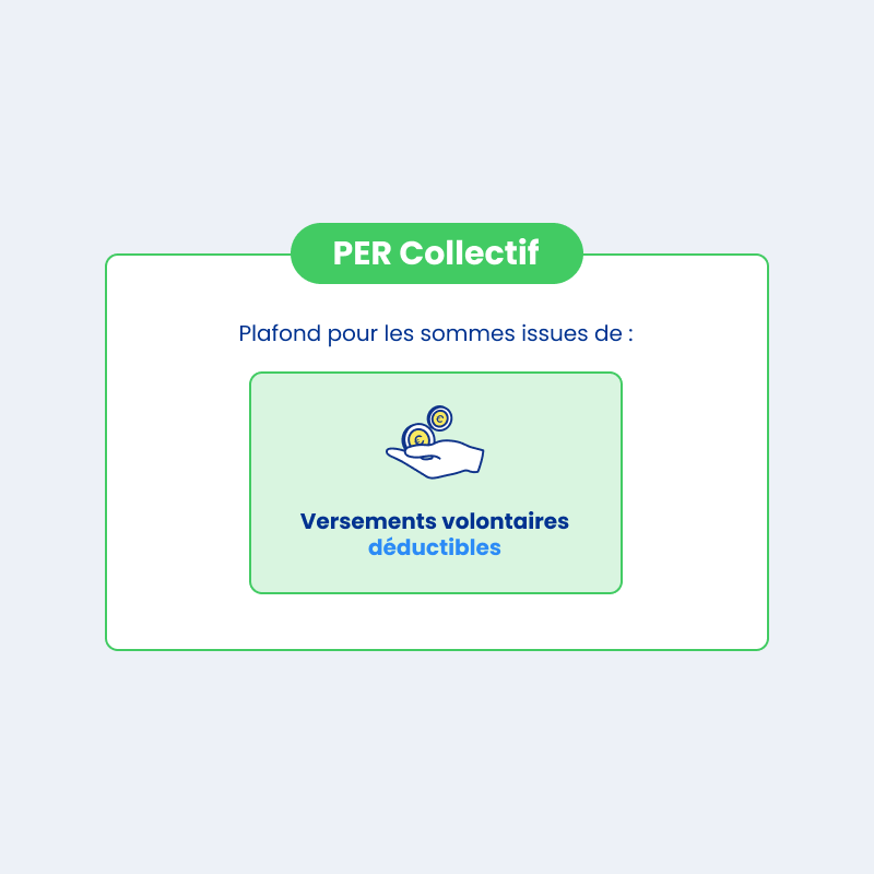 Versements volontaires plafonnés sur le PER Collectif - click to enlarge Versements volontaires plafonnés sur le PER Collectif