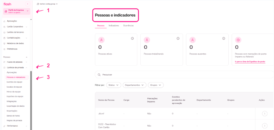 Imagem do menu Pessoas e indicadores