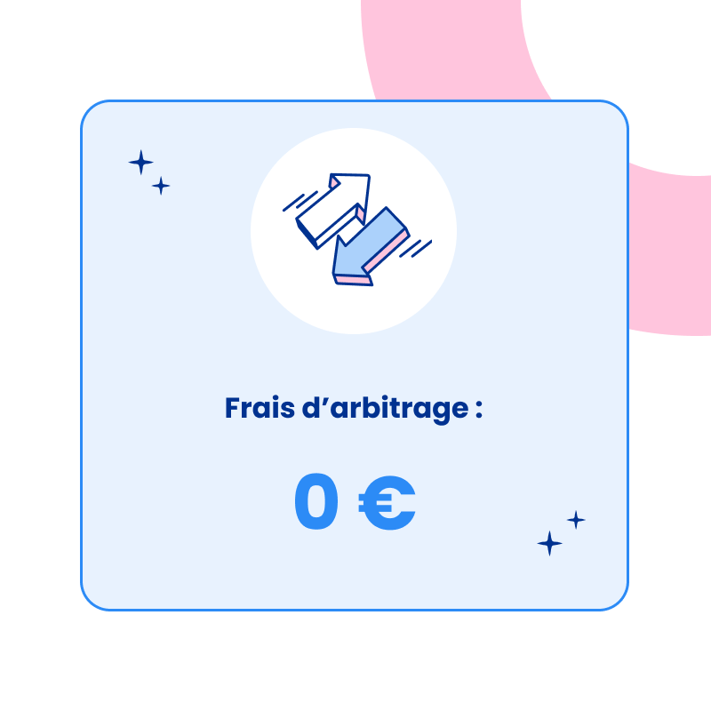 Arbitrage gratuit - click to enlarge Arbitrage gratuit