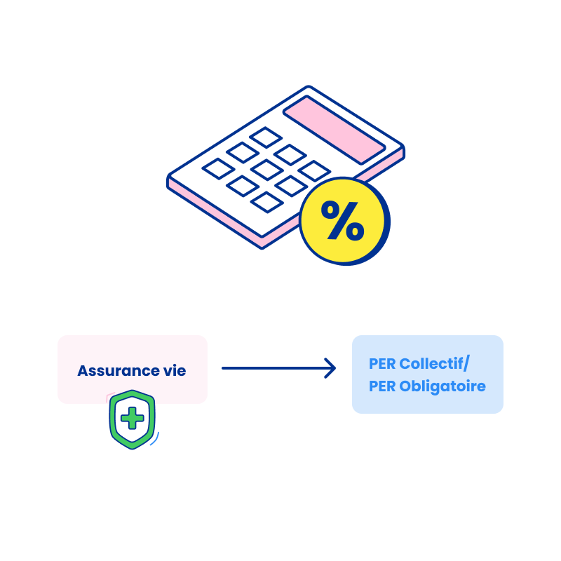 Fiscalité transfert assurance‑vie → PER collectif/obligatoire - cliquez pour agrandir Fiscalité transfert assurance‑vie → PER collectif/obligatoire