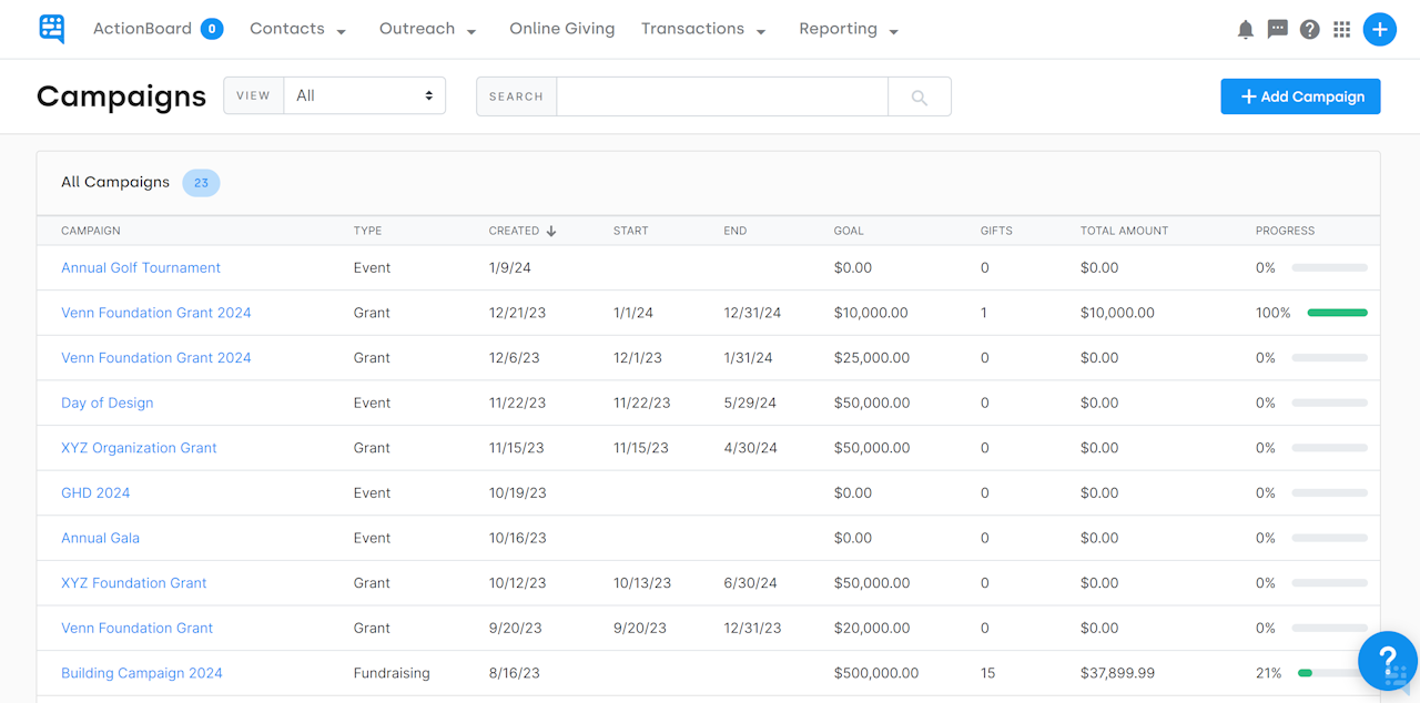 LIST OF EXAMPLE CAMPAIGNS - click to enlarge LIST OF EXAMPLE CAMPAIGNS