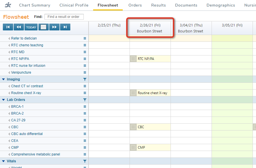 The Flowsheet with a Date Column highlighted - click to enlarge The Flowsheet with a Date Column highlighted