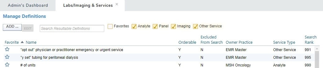 The Labs/Imaging and Services area - click to enlarge The Labs/Imaging and Services area
