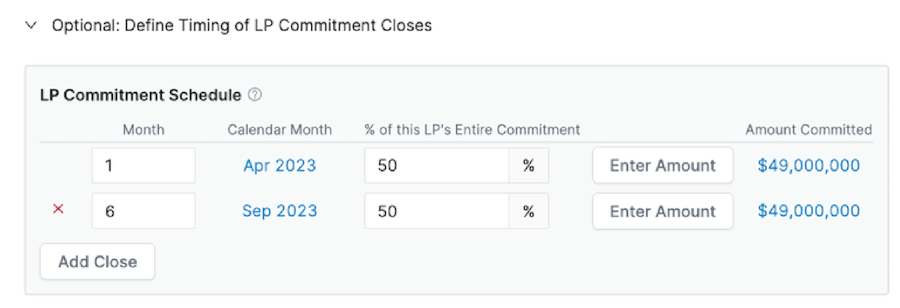 Commitment Closes