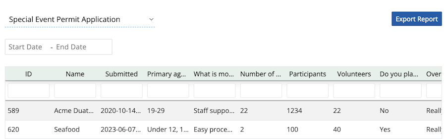 Survey Report Example