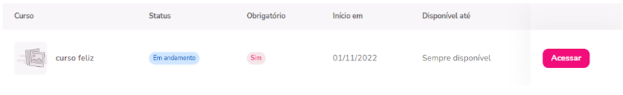 imagem exemplo de treinamento visão colaborador